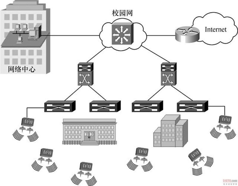 企业IT外包：解码科技新动力